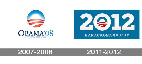 Histoire du logo Obama